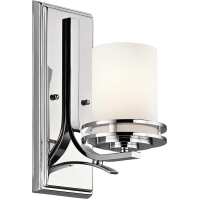 Read Universal Lighting Reviews